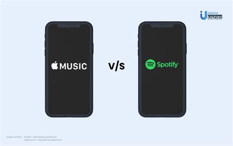 Do More People Use Spotify or Apple Music? A Comparative Analysis