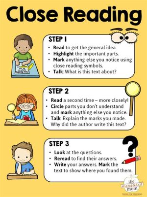 How to Write a Close Reading Essay: A Detailed Guide