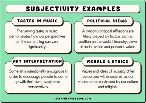 is art objective or subjective: An Inquiry Beyond the Binary Divide