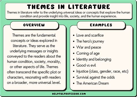 mm meaning in books in the context of literature often refers to the mysterious or elusive nature of certain themes or characters that leave readers pondering their deeper meanings and implications. How does this concept manifest in various literary works?