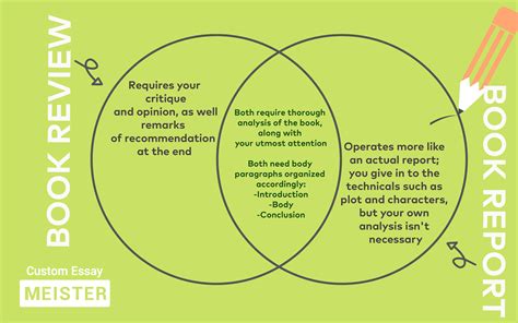 on the books or in the books: What is the difference between an author’s intention and the final product?